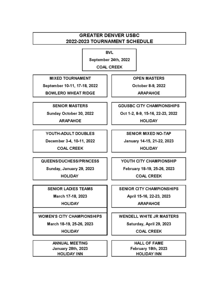 Tournament Schedule Greater Denver USBC