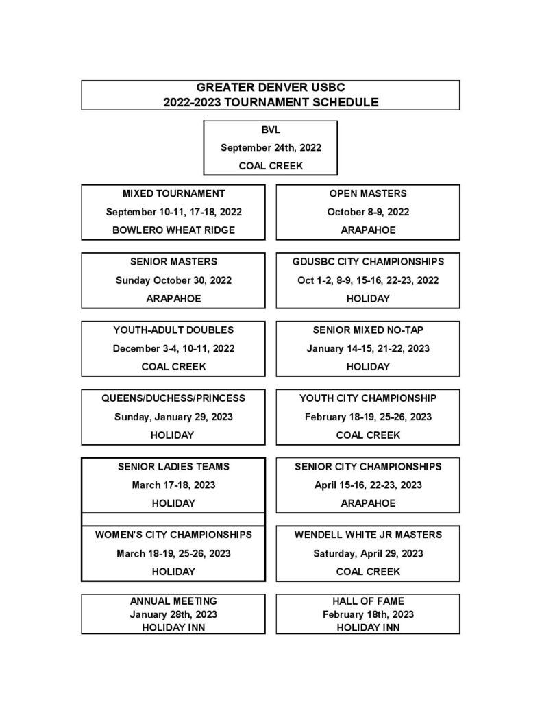 Tournament Schedule – Greater Denver USBC